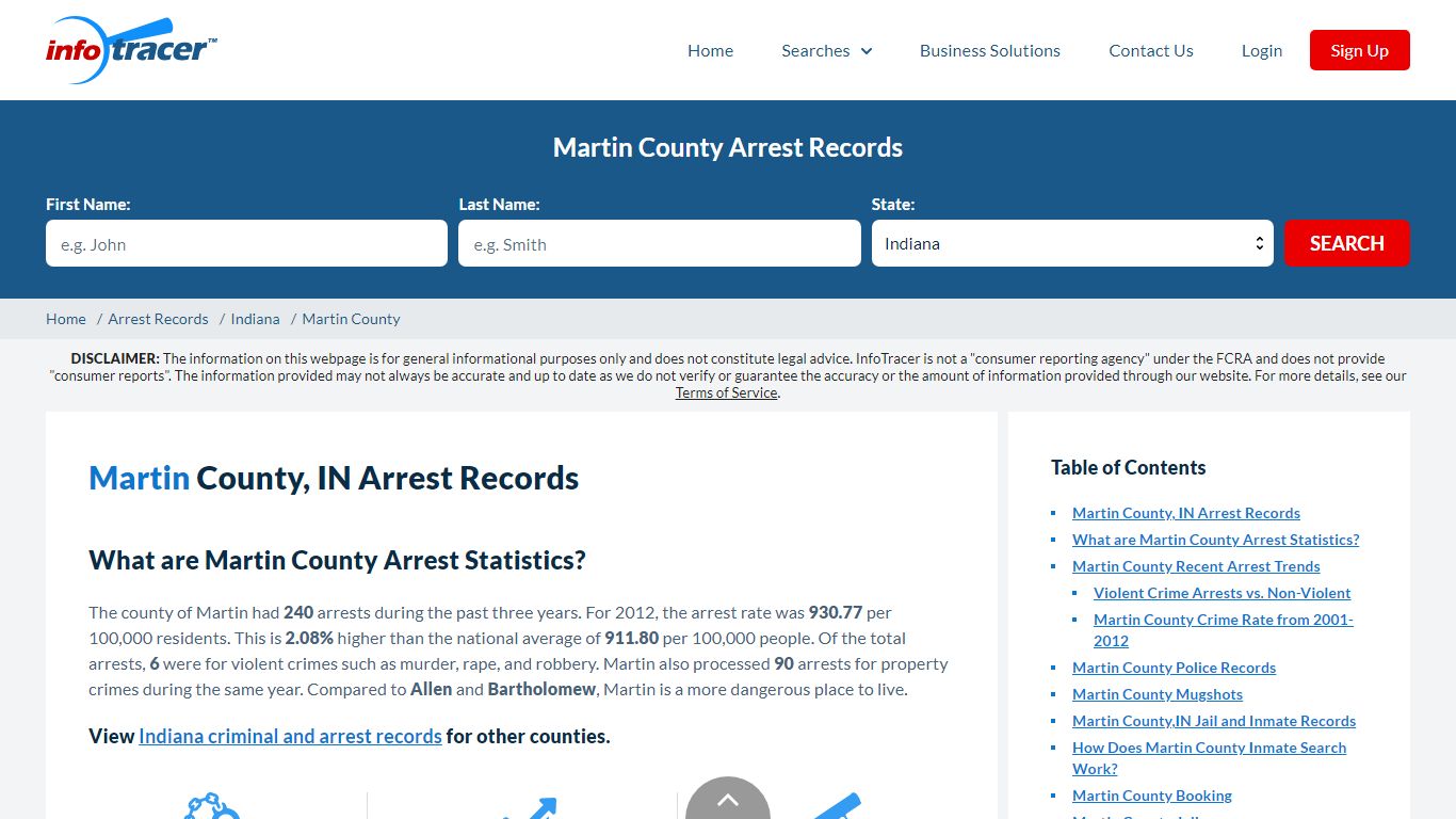 Martin County, IN Arrests, Mugshots & Jail Records - InfoTracer